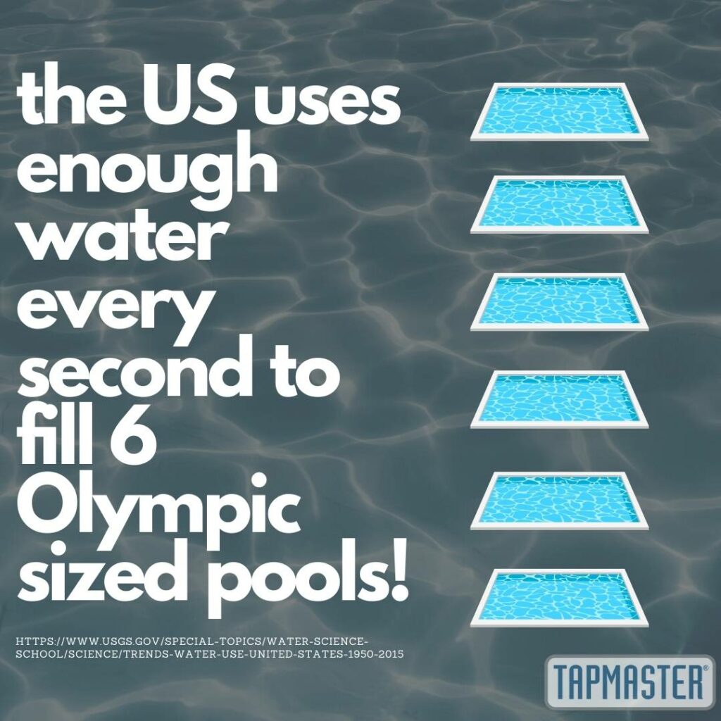 Total water use in US per day the US uses enough water to fill 6 pools every second