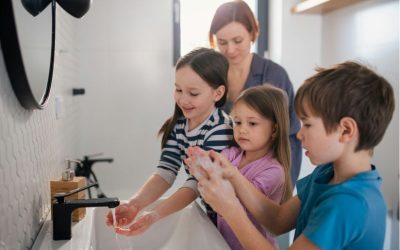 Bathroom Faucet Types Guide – Find Your  Perfect Fit