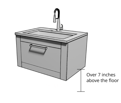 Group 40